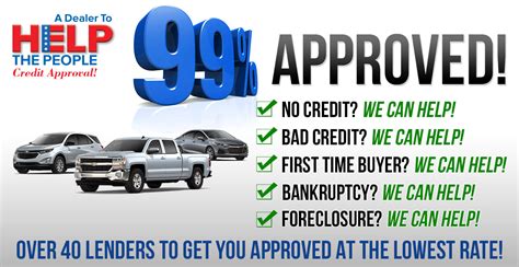 Bad Credit Car Loan Dealerships Near Me